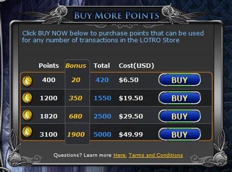 lotro points|lotro points cost.